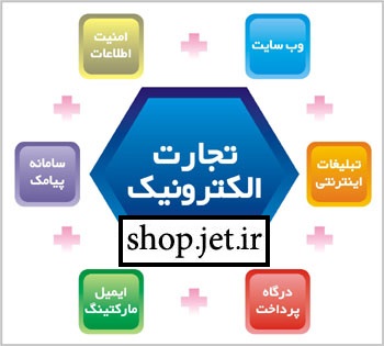 Enternet Shopping